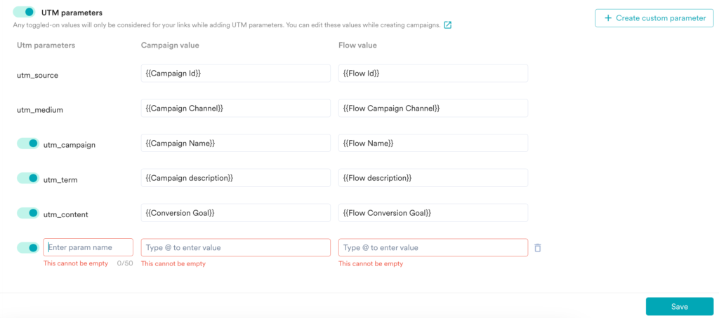 Enhance Email Marketing Performance with Google Analytics Integration 3 custom utm