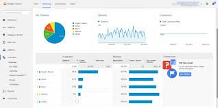 Enhance Email Marketing Performance with Google Analytics Integration images 10