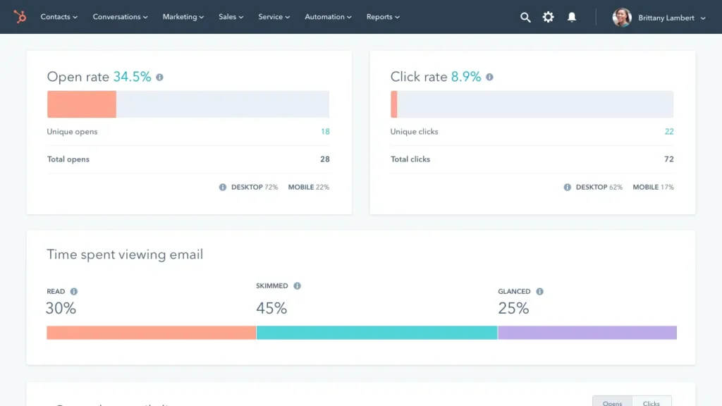 The Synergy of Email Marketing and Content Distribution: Best Practices optimize emails marketing hub 1